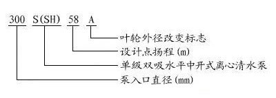 http://www.zzri.com.cn/lixinbeng/pr_27.html
