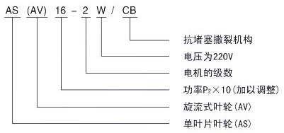 http://www.zzri.com.cn/paiwubeng/pr_30.html