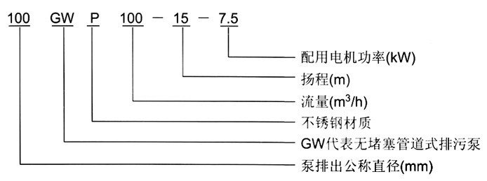 http://www.zzri.com.cn/paiwubeng/pr_31.html http://www.zzri.com.cn/paiwubeng/pr_31.html
