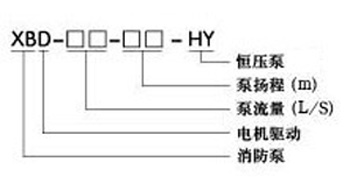http://www.zzri.com.cn/xiaofangbeng/pr_37.html