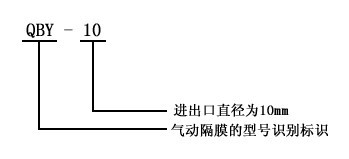 http://www.zzri.com.cn/gemobeng/pr_38.html http://www.zzri.com.cn/gemobeng/pr_38.html