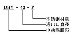 http://www.zzri.com.cn/gemobeng/pr_41.html http://www.zzri.com.cn/gemobeng/pr_41.html
