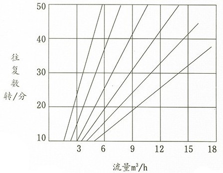 http://www.zzri.com.cn/gemobeng/pr_41.html