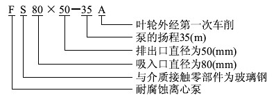 http://www.zzri.com.cn/guandaobeng/pr_48.html http://www.zzri.com.cn/guandaobeng/pr_48.html