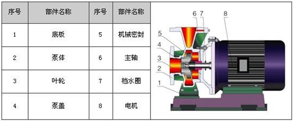http://www.zzri.com.cn/youbeng/pr_51.html
