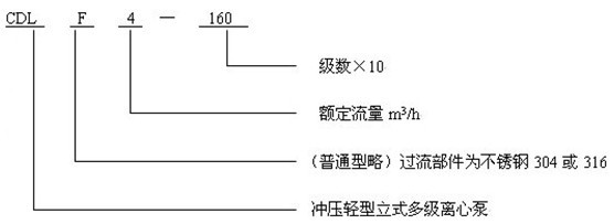 http://www.zzri.com.cn/duojibeng/pr_53.html http://www.zzri.com.cn/duojibeng/pr_53.html
