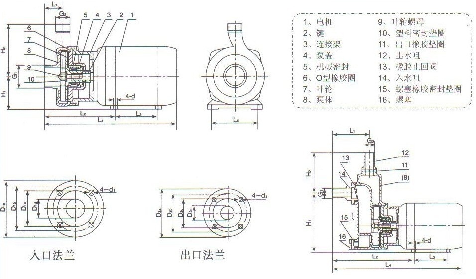 http://www.zzri.com.cn/zixibeng/pr_58.html