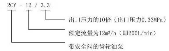 http://www.zzri.com.cn/youbeng/pr_69.html http://www.zzri.com.cn/youbeng/pr_69.html