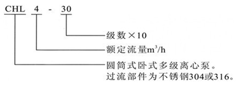 http://www.zzri.com.cn/duojibeng/pr_71.html
