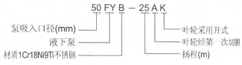 http://www.zzri.com.cn/paiwubeng/pr_88.html