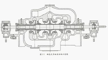 http://www.zzri.com.cn/lixinbeng/