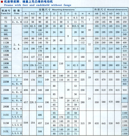 http://www.zzri.com.cn/peijian/pr_90.html
